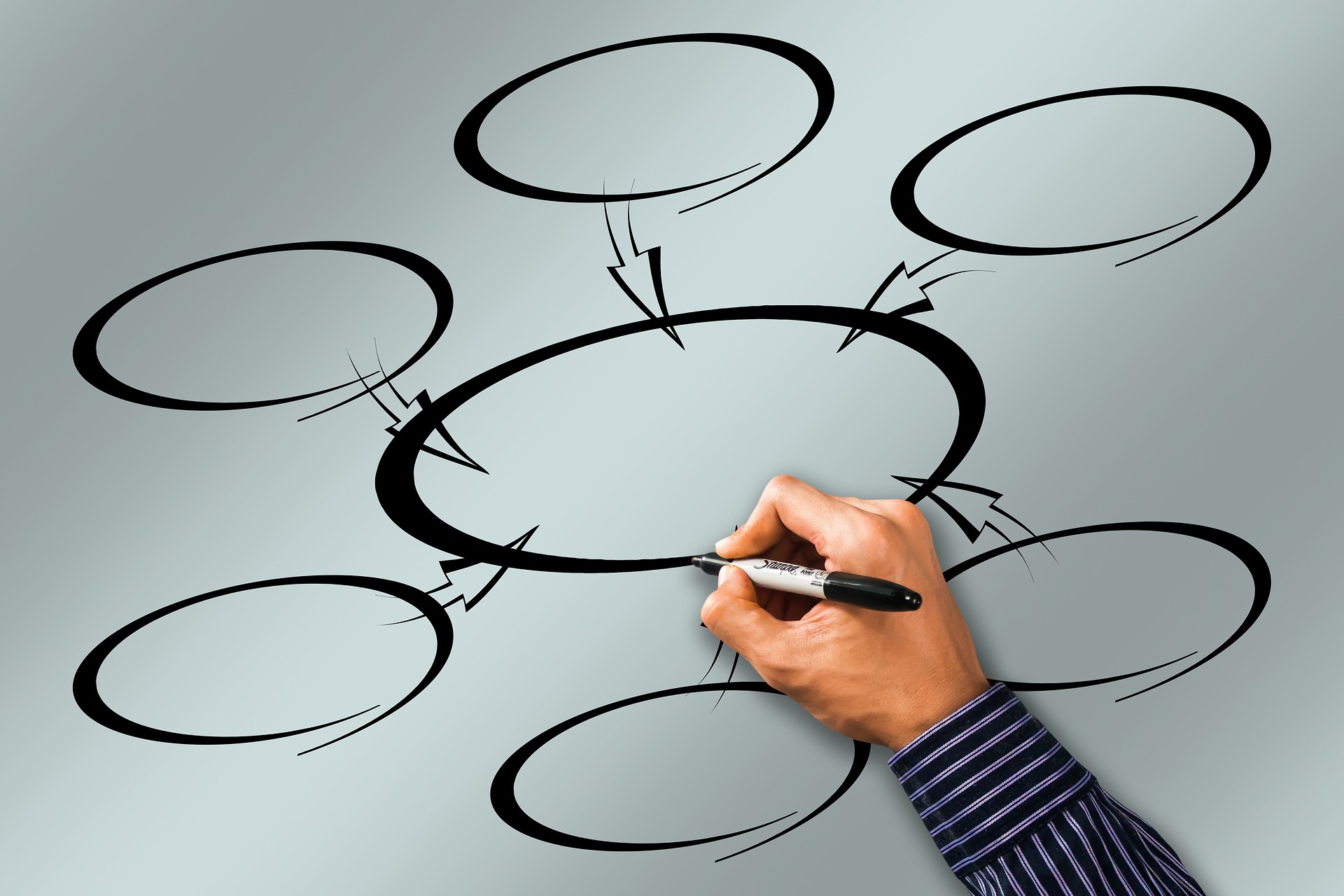 Employee Stock Options (ESOP): FAQ Series (III)